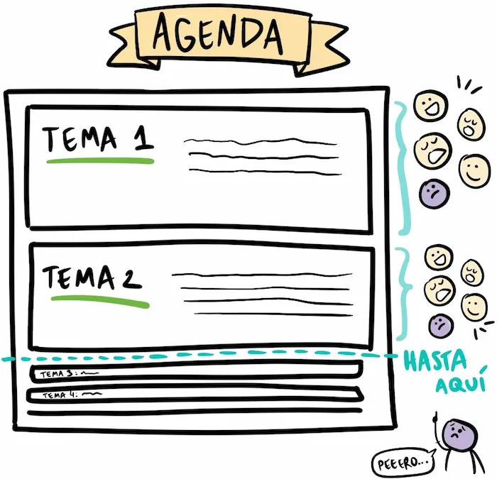 Tiempo a temas en agenda